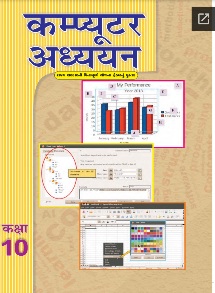 GSEB Standard 10 Computer Studies Textbook PDF Download Hindi Medium